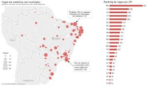 Apesar do Mais Mdicos, vagas de Medicina do Sisu atendem a grandes centros