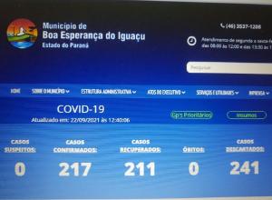 Boa Esperana do Iguau, no Sudoeste,  o nico municpio do Paran sem bito por Covid-19