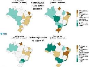 InfoGripe: estados registram nmeros elevados de casos semanais de Covid-19 em crianas