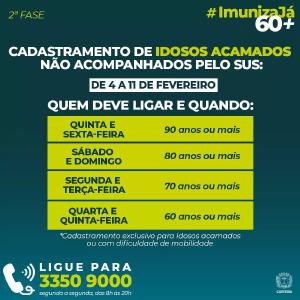Curitiba prepara vacinao anticovid para idosos com incio de cadastramento