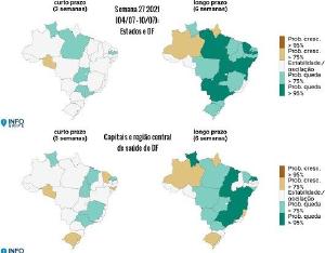 InfoGripe indica parada na queda de casos de Sindrome Respiratrio Aguda em sete capitais