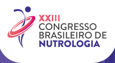 XXIII Congresso Brasileiro de Nutrologia