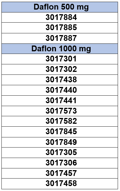 Daflon 1000 60 tablets