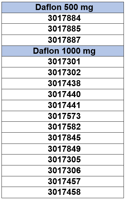 DAFLON 1000 COMPRIMIDO REVESTIDO 1000MG x 60