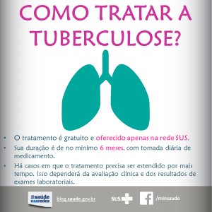 MPPR sugere a incluso de indicadores de tuberculose em Planos Municipais de Sade
